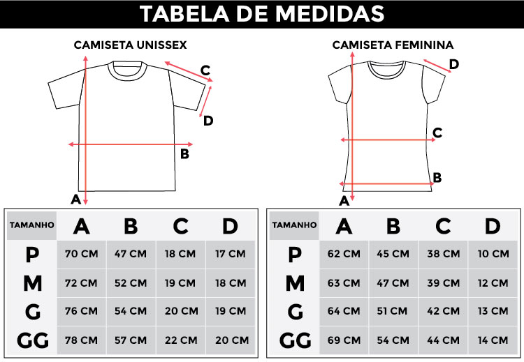 Tabale de Medidas Blitzart